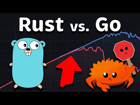 Rust vs. Go (Golang): Performance (Fastest Frameworks + PostgreSQL)