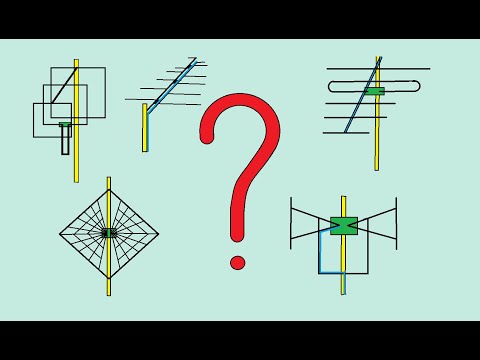 Big review of antennas part 3