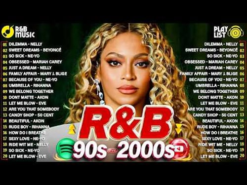 Old School R&b Mix 90s 2000s - 90's R&B Party Mix - Beyonce, Usher, Ne-yo, Chris Brown, Mariah Carey