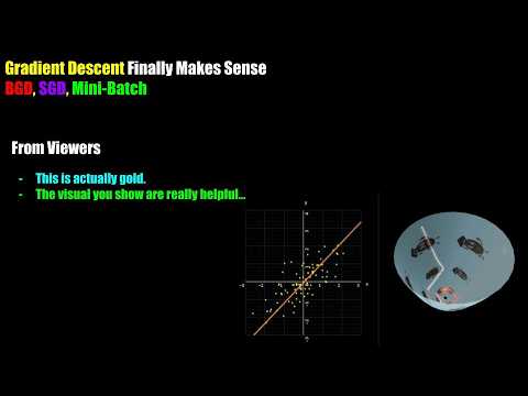 Check if it is Gold| Gradient Descent (BGD, SGD, Mini-Batch)