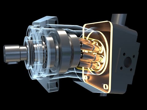 Axial piston variable pumps - device and principle of operation
