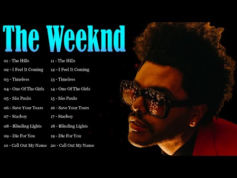 π The Weeknd β Dark pop and R&B atmospheres shaped by emotion and late-night vibes πΆβ¨