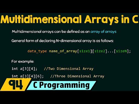 Introduction to Multidimensional Arrays