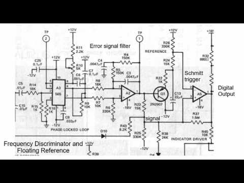 VCF West: Pennywhistle 103, the Modem Breakthrough - Lee Felsenstein