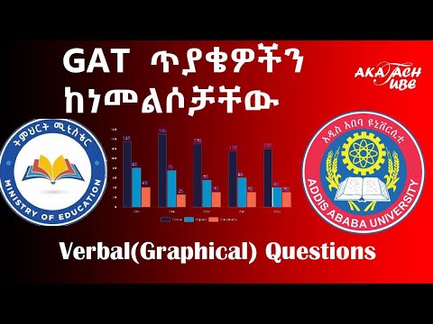 GAT Numerical Questions || Graphical Reasoning || የGAT ቁጥራዊ ጥያቄዎች || ግራፊካል ምክኒያት Aptitude Test 2016