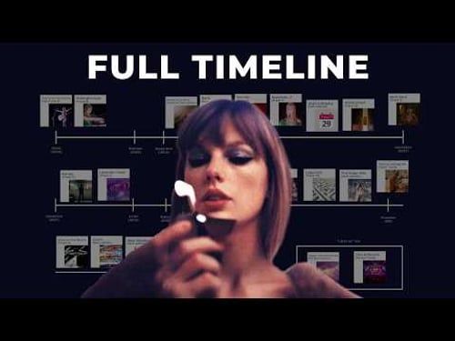 i put the entirety of Midnights in chronological order