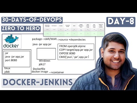 30 Days Of DevOps | Zero To Hero | Docker | Day-8