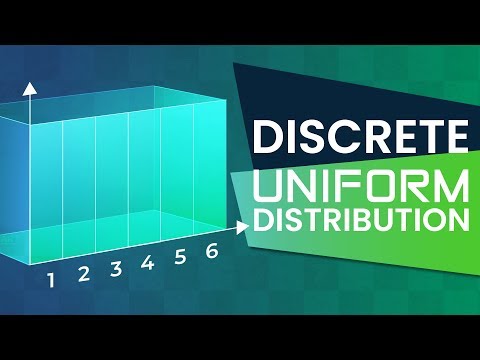 Introduction to Discrete Uniform Distribution