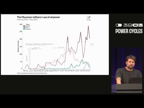 39C3 - Current Drone Wars