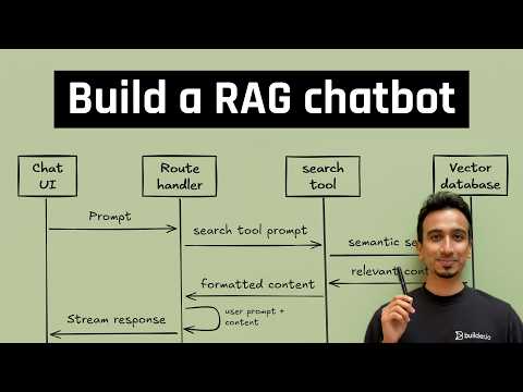 Build a RAG Chatbot from Scratch | React, Next.js, AI SDK, AI Elements, Neon, Drizzle, Clerk