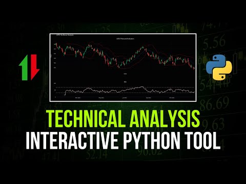 Interactive Technical Analysis Tool in Python (SMA, RSI, BBANDS)