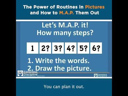 The Power of Routines in Pictures and How to M.A.P. Them Out
