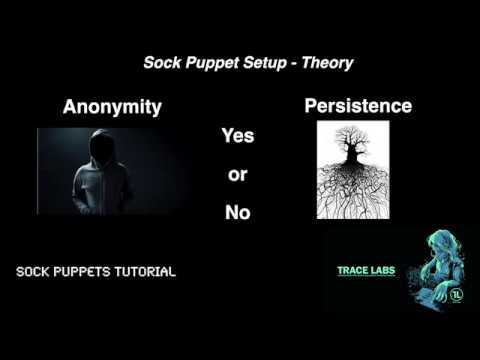 Introduction to Setting up Sock Puppets for OSINT