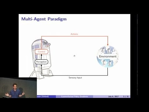 Counterfactual Multi-Agent Policy Gradients