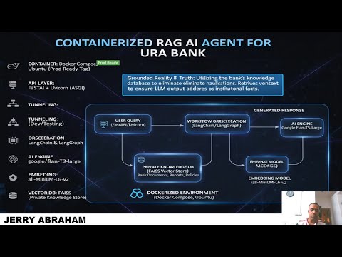 Containerized RAG AI Agent for URA Bank – Part 1