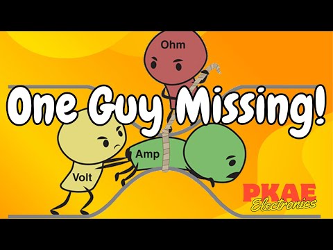 Impedance Explained.