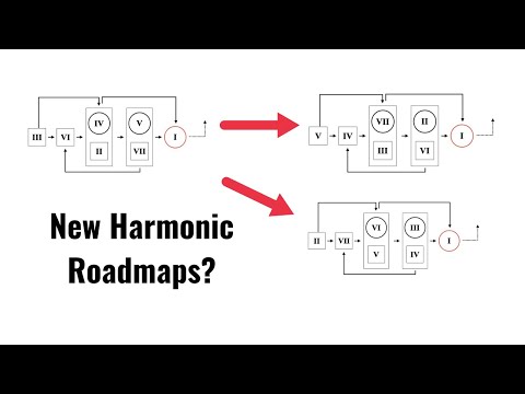 The Hidden Maps of Harmony You Might Not Know