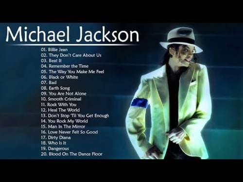 Michael Jackson Greatest Hits Full Album 2025 || Michael Jackson Best Songs Playlist 2025