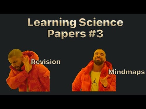 Learning Paper: Concept Maps VS Retrieval (Karpicke 2011)