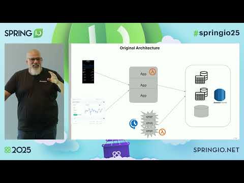 Making sense of Crypto Market Data in real time by Marcos Maia @ Spring I/O 2025