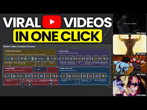 How To Create YouTube Automation Videos With N8N & AI Agents