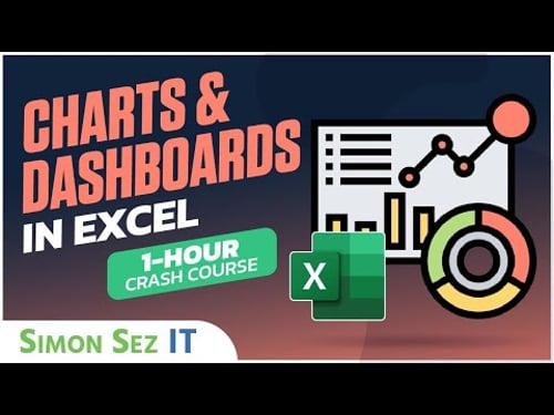 Creating an Interactive Dashboard in Excel Using Pivot Tables, Pivot Charts and Slicers
