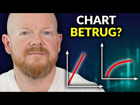 Ich bin Unseriös? Logarithmische vs. Lineare Charts?