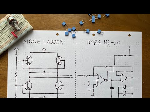 DIY SYNTH VCF Part 1: Analog Filtering Basics