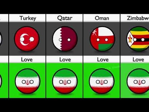 Countries Love and Hate Iran🇮🇷