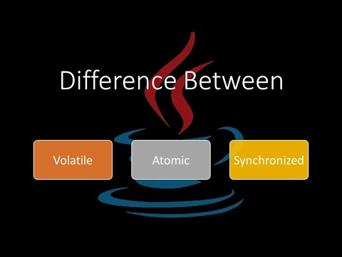 Difference Between Volatile, Atomic And Synchronized in Java | Race Condition In Multi-Threading
