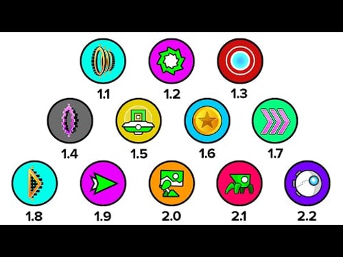 Every GD Update Explained in 14 Minutes