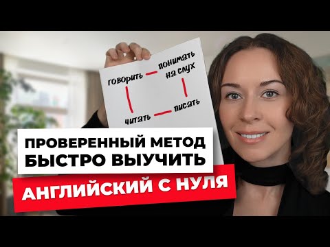 Как самостоятельно выучить английский с нуля