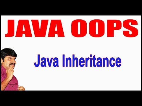 Java Tutorials || Java OOPS || Java Inheritance || by Durga Sir