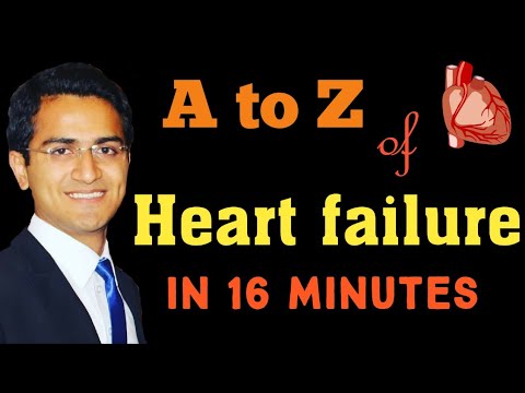 Congestive Heart Failure Medicine Lecture, Symptoms,Diagnosis,Treatment,Left Vs Right Sided Failure