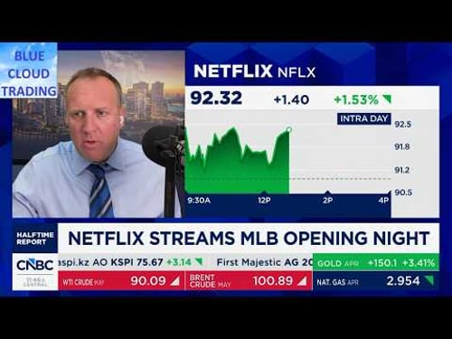 Half Time Stock Picks and Technical Analysis