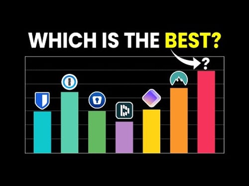 Best Password Manager 2025 (I tested them all โ hereโs the winner)