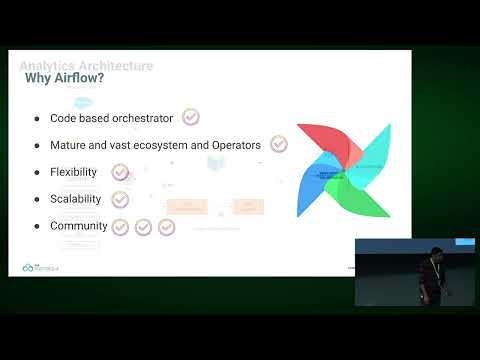 Karthik Dulan - Orchestrating MLOps and Data Transformation with Airflow