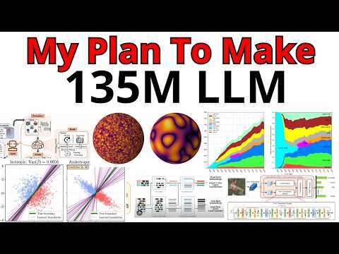 Do REAL AI Lab Research With Me - Building Top 10 LLM In World From Scratch