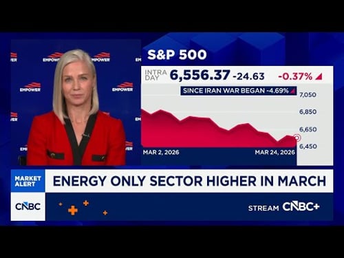 Investors are weighing a lot of different scenarios right now, says Empower's Marta Norton