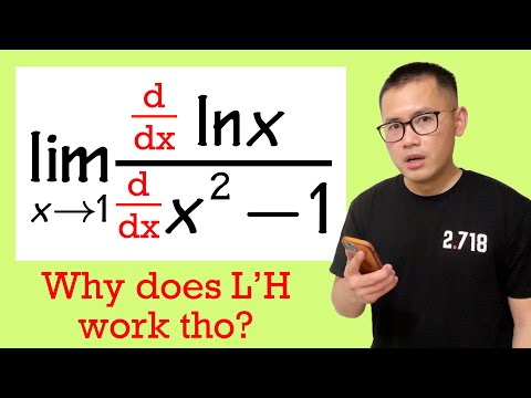 Understand the Idea Behind L'Hôpital's Rule