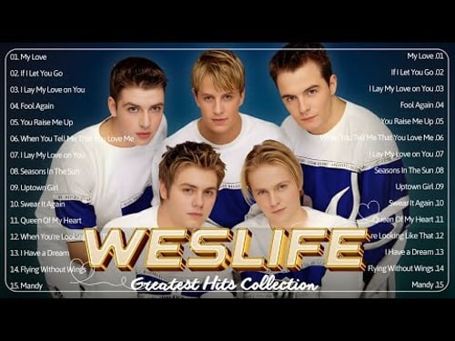 Westlife Greatest Hits Playlist New 2026 - Best Of Westlife - Westlife Love Songs Full Album