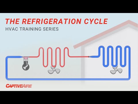 Refrigeration 101