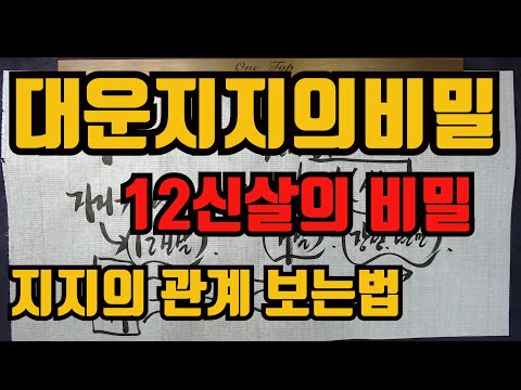 대운의비밀신살의비밀-대운의비밀2,대운과 지지의 관계를 보는법