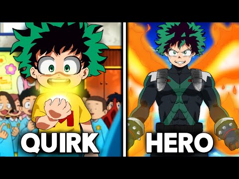 What If Deku Was Born With a Quirk in My Hero Academia?