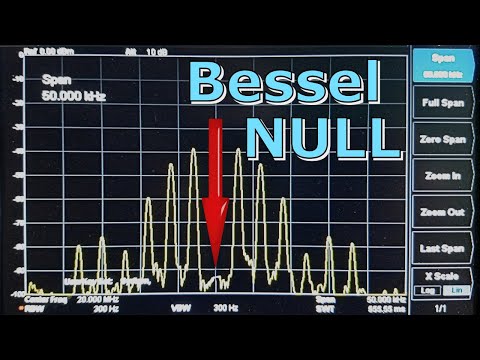 Measuring FM Deviation using the Bessel NULL Method (030a)