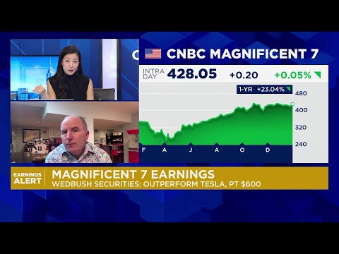 Dan Ives names the physical AI picks he calls 'the best in the world'