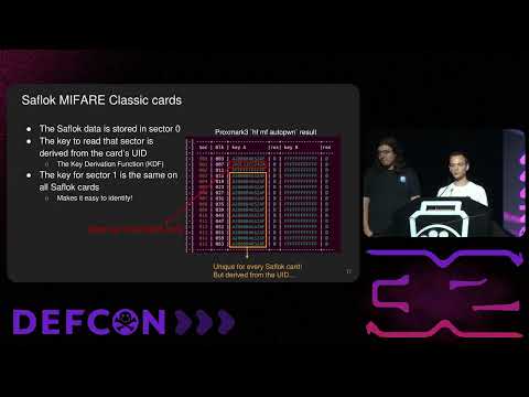 DEF CON 32 - Unsaflok: Hacking millions of hotel locks - Lennert Wouters, Ian Carroll