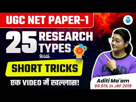 25 Types of Research with Short Tricks | NTA UGC NET Paper 1 Research Aptitude by Aditi Mam