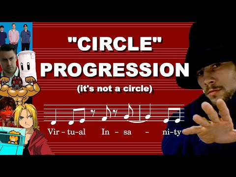 The Circle of Fifths Chord Progression EXPLAINED