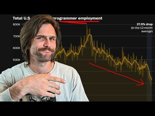 25% of Programming Jobs are Gone